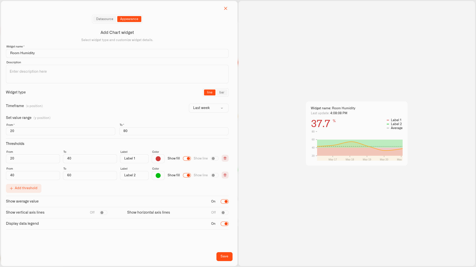 Kilo Chart appearance settings with Line selected and a line preview with threshold bands
